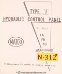 Natco-National Automatic Tool Company-Natco FA FB FG TypeJ, Hydraulic Control Panel Manual-FA-FB-FF-FG Series-type J-01